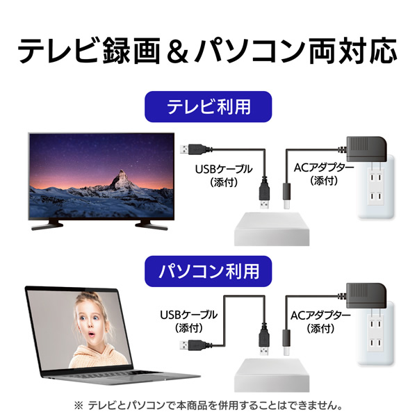 限定商品通販*送料無料 アイ・オー・データ 外付けHDD 2TB テレビ録画＆パソコン両対応 I-O DATA HDD-UT2W ぎおん - 通販 -  PayPayモール 値引き 通販正規品 -https://hospitaldabaleia.org.br