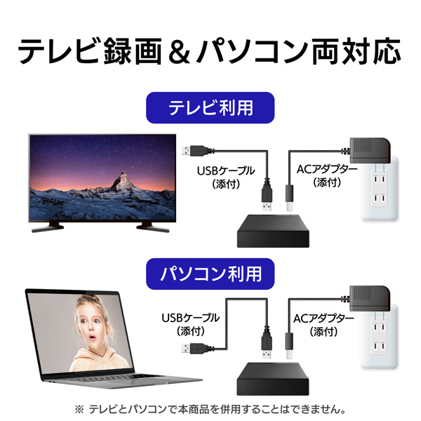 アイ・オー・データ 外付けHDD 3TB テレビ録画＆パソコン両対応 I-O DATA HDD-UT3K :HDD-UT3K:ぎおん - 通販 -  Yahoo!ショッピング