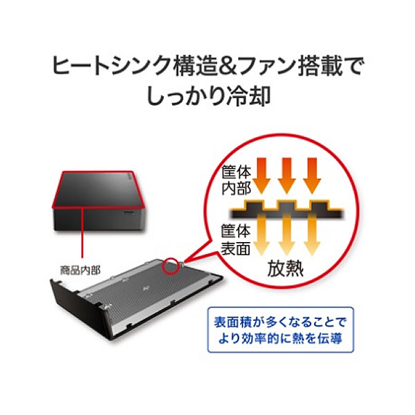 I-O DATA（アイ・オー・データ機器） 外付けHDD 1TB テレビ録画対応