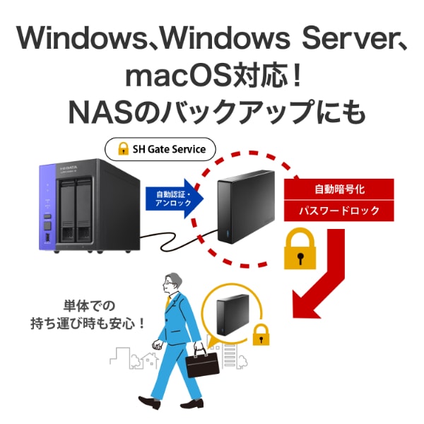 I-O DATA（アイ・オー・データ機器） 外付けHDD 1TB テレビ録画対応