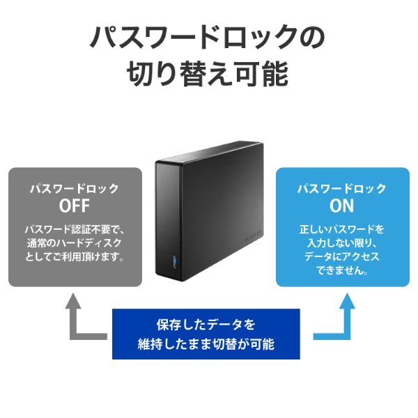 I-O DATA（アイ・オー・データ機器） 外付けHDD 8TB テレビ録画対応