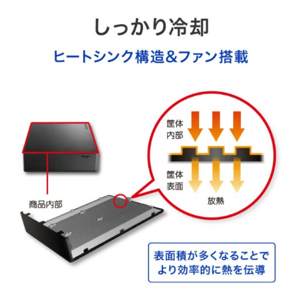I-O DATA（アイ・オー・データ機器） 外付けHDD 8TB テレビ録画対応