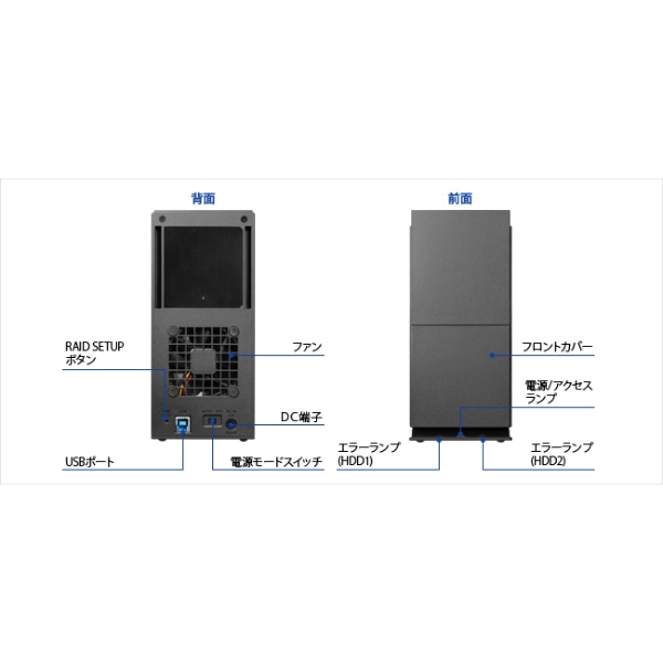 受賞店舗 お宝マーケット店アイ [予約 USB 7月上旬以降]外付