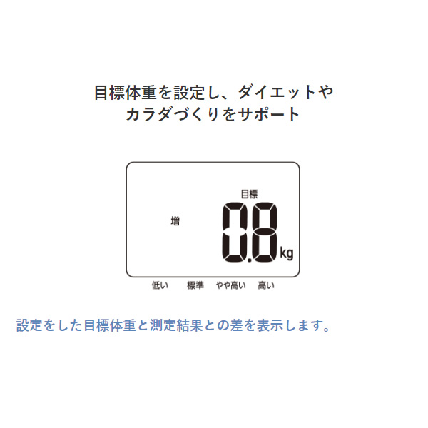 体組成計 CITIZEN シチズン ブラック HMS525-BK : hms525-bk : ぎおん