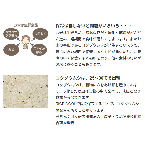 エムケー精工 小型保冷米びつ ライスクール 5kg ライスホワイト HRC