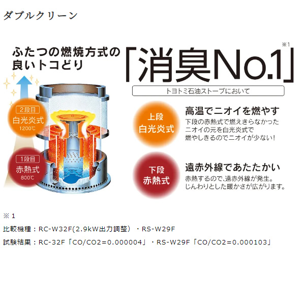 予約]トヨトミ ダブルクリーン 石油ストーブ HRC-W36M(B) 木造10畳/コンクリート13畳 :HRC-W36M-B:ぎおん - 通販 -  Yahoo!ショッピング