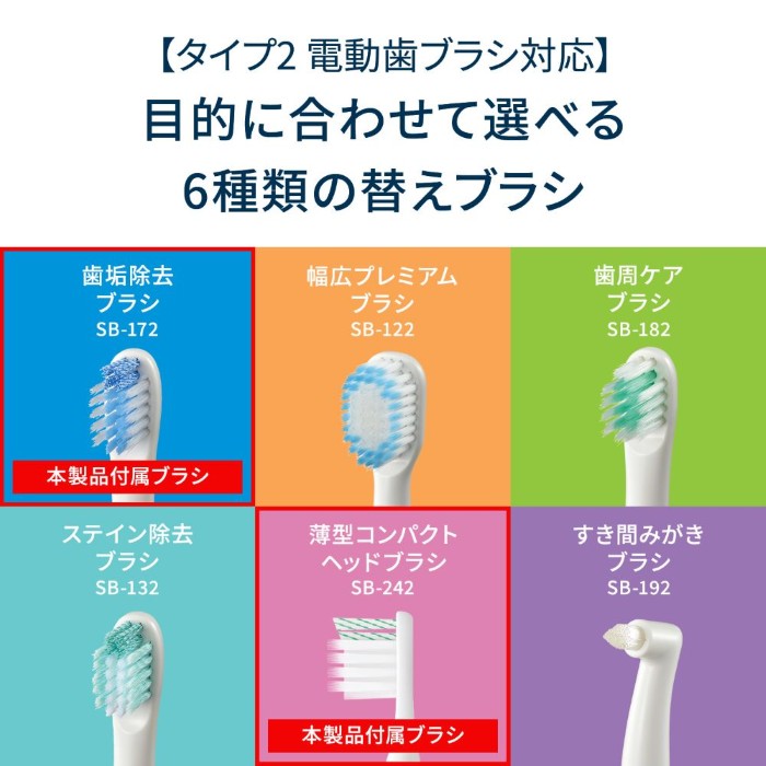 オムロン　OMRON Mediclean 3200 HT-B3200 オムロン（OMRON） 音波式電動歯ブラシ 充電式 ホワイト HT-B3200