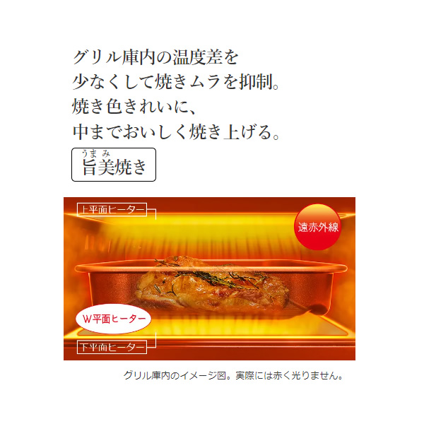 [予約]ビルトインIHクッキングヒーター 日立 火加減マイスター HT-N2000STWF(S) [プレミアムシルバー] | 日立 | 02