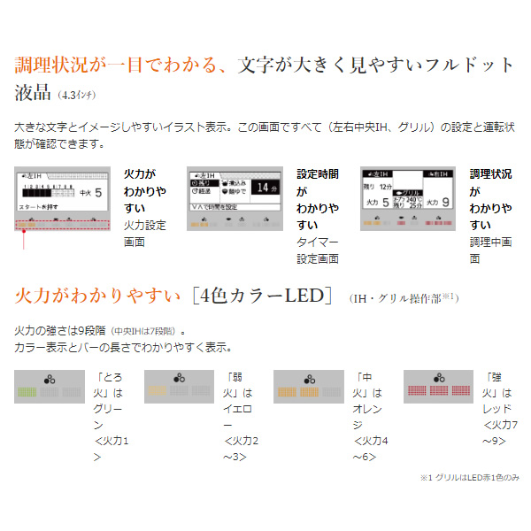 ビルトインIHクッキングヒーター 日立 幅60cm 鉄・ステンレス対応 シルバー HT-N8STFS | 日立 | 05