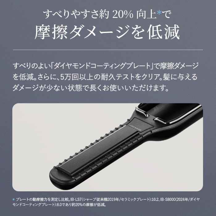 ストレートヘアアイロン SHARP シャープ パワーモバイルコードレス