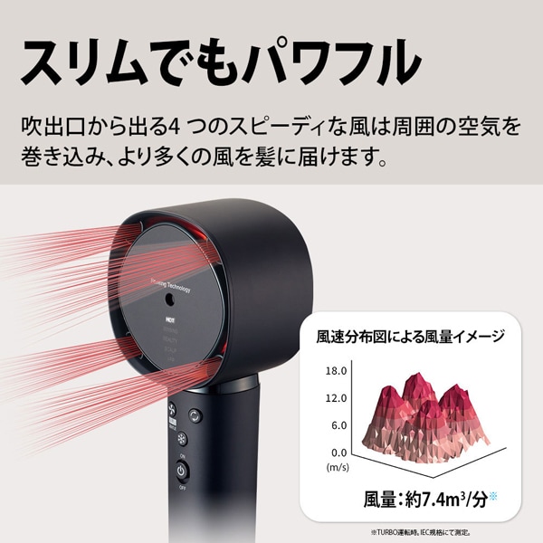 プラズマクラスター ドライヤー SHARP シャープ プラズマクラスター