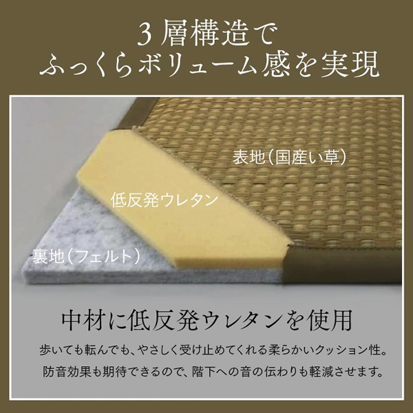 置き畳 ユニット畳 システム畳 国産 低反発ウレタン 9枚（ベージュ4枚