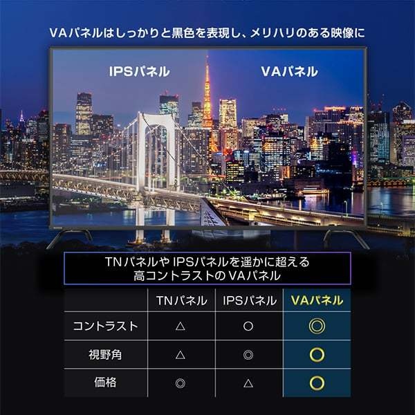 MAXZEN（マクスゼン） 液晶テレビ 50V型 フルハイビジョン 50インチ 50