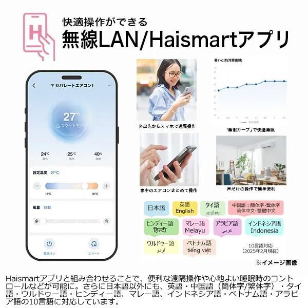 エアコン ハイアール 2025年 huu フー MXシリーズ ホワイト JAA-MX225A-W 6畳用 単相100V フィルター自動お掃除機能付きの画像