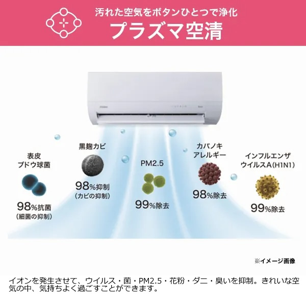 エアコン 標準工事費込 ハイアール 2025年 huu フー MXシリーズ ホワイト JAA-MX285A-W 10畳用 単相100V フィルター自動お掃除機能付きの画像