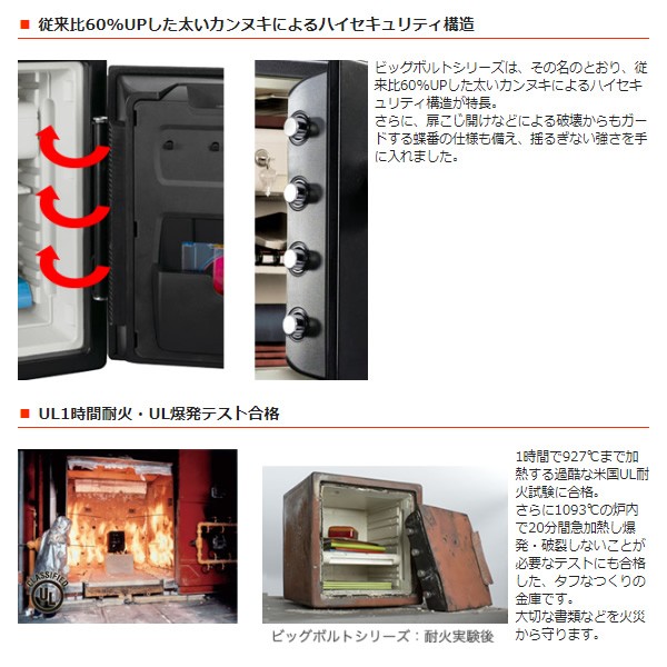 通販HOT セントリー 耐火・耐水金庫 ビッグボルト JTW205GGL テンキー