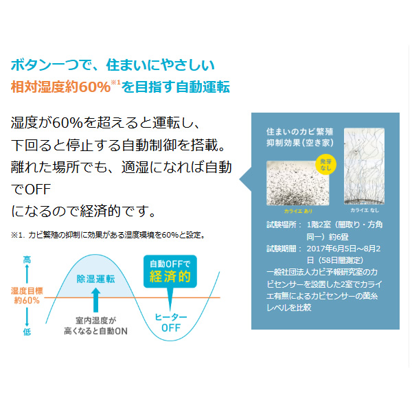 ダイキン DAIKIN 壁掛け除湿機 カライエ デシカント方式 JKT10VS ダイキン DAIKIN 壁掛け除湿機 カライエ デシカント方式 JKT10VS