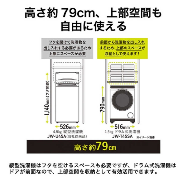 Haier（ハイアール） [予約]ドラム式洗濯機 |標準設置費込| 左開き