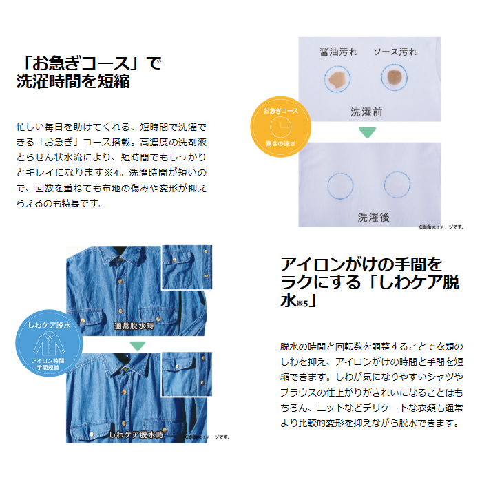 Haier 洗濯機【京都は標準設置込み】ハイアール 全自動洗濯機
