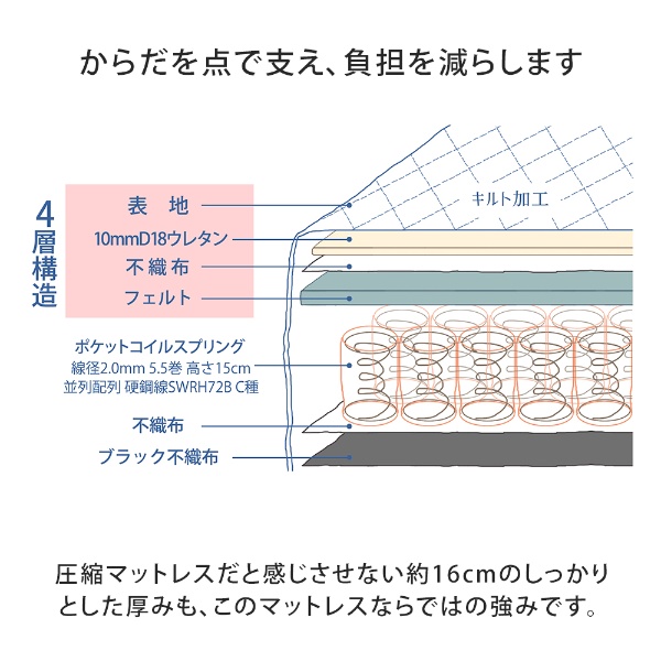 ベッド 棚付チェストベッド 日本製 おしゃれ ヴィンテージナチュラル セミダブル マットレス付き｜gion｜16