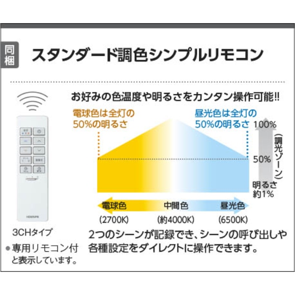 コイズミ照明 LEDシーリングライト リモコン付き 調光・調色