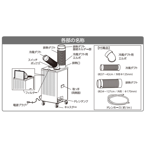 広電（KODEN） 【即納】広電 業務用スポットクーラー KES252GBB 手動首