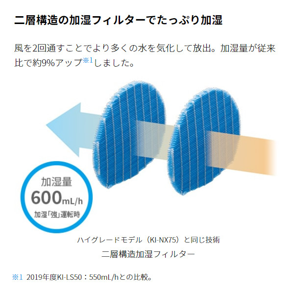 Ki Ps50の旧型モデル シャープ 加湿空気清浄機 花粉モード 加湿器並み プラズマクラスター搭載 ホワイト系 Ki Ns50 W 小型 Ki Ps50の旧型モデル シャープ 加湿空気清浄機 花粉モード 加湿器並み プラズマクラスター搭載 ホワイト系 Ki Ns50 W 小型
