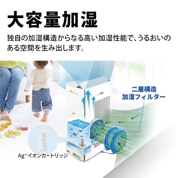 [予約]空気清浄機 SHARP シャープ 加湿機能付 プラズマクラスターNEXT搭載 加湿空気清浄機 ホワイト系 KI-SX70-W｜gion｜04