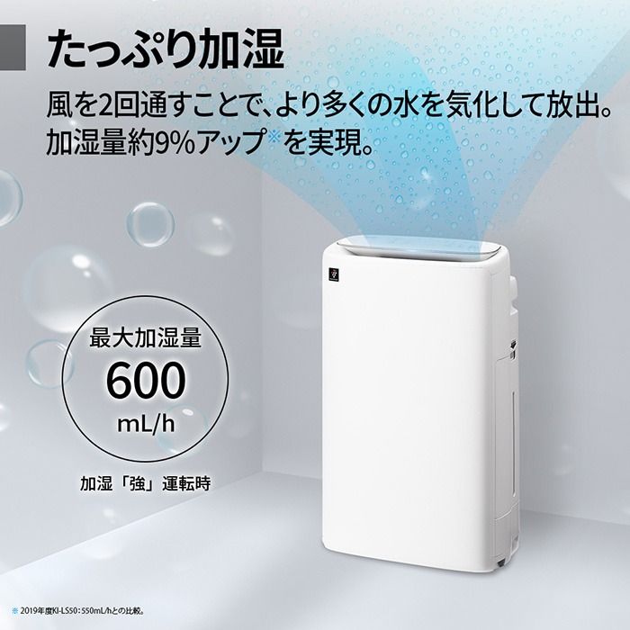SHARP（シャープ） 加湿空気清浄機 グレー系 高濃度プラズマクラスター