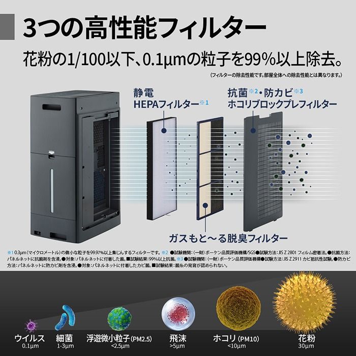 SHARP（シャープ） 加湿空気清浄機 グレー系 プラズマクラスターNEXT
