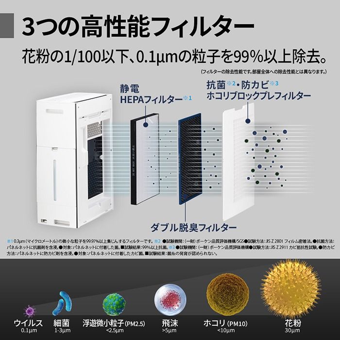 SHARP（シャープ） 加湿空気清浄機 ホワイト系 プラズマクラスターNEXT