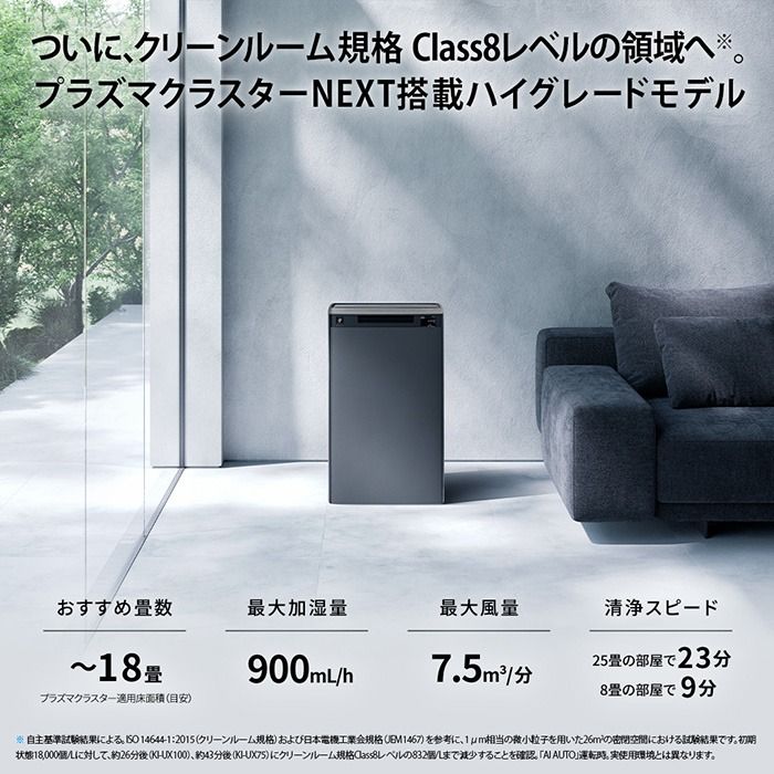 SHARP（シャープ） 加湿空気清浄機 ホワイト系 プラズマクラスターNEXT