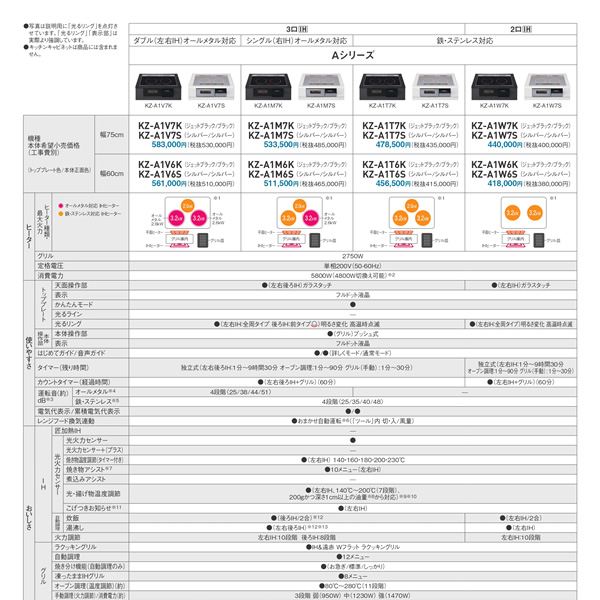 Panasonic（パナソニック） 【京都市内限定/標準入替工事込み 商品+