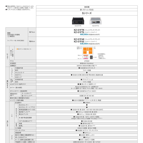 Panasonic（パナソニック） 【京都市内限定/標準入替工事込み 商品+