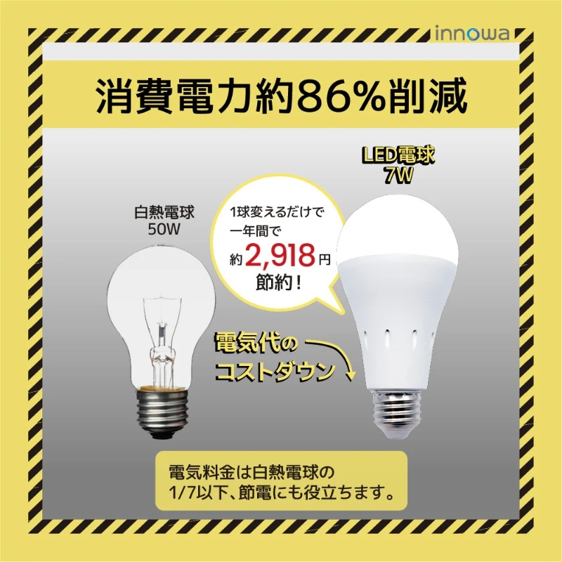 防災LED電球 680lm 口金：E26 電球色相当 innowa LB002 : スーパー