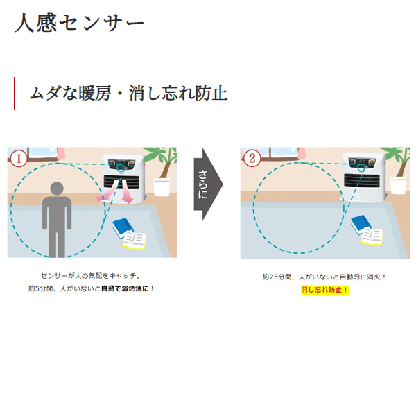 予約]トヨトミ 石油ファンヒーター LC-S33M(W) 人感センサーモデル :LC-S33M-W:ぎおん - 通販 - Yahoo!ショッピング