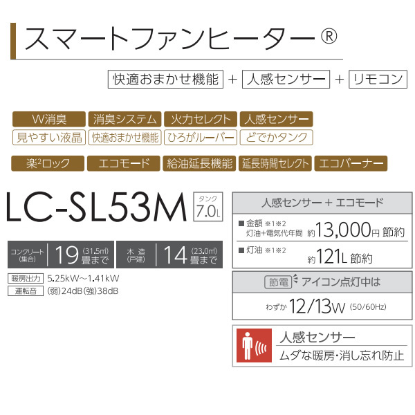 本体全体3年保証 TOYOTOMI トヨトミ LC-SL53M W 石油ファンヒーター 人感センサーモデル リモコン付き マットホワイト 室温  だけではなく 室温と湿度 を見張る発想 欧州連合 EU が施行した特定有害物質規制をクリア 価格 交渉 送料無料