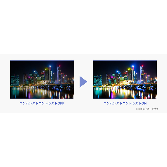 GigaCrysta 液晶モニタ 27型 IOデータ Mini LED採用 200Hz＆WQHD対応広