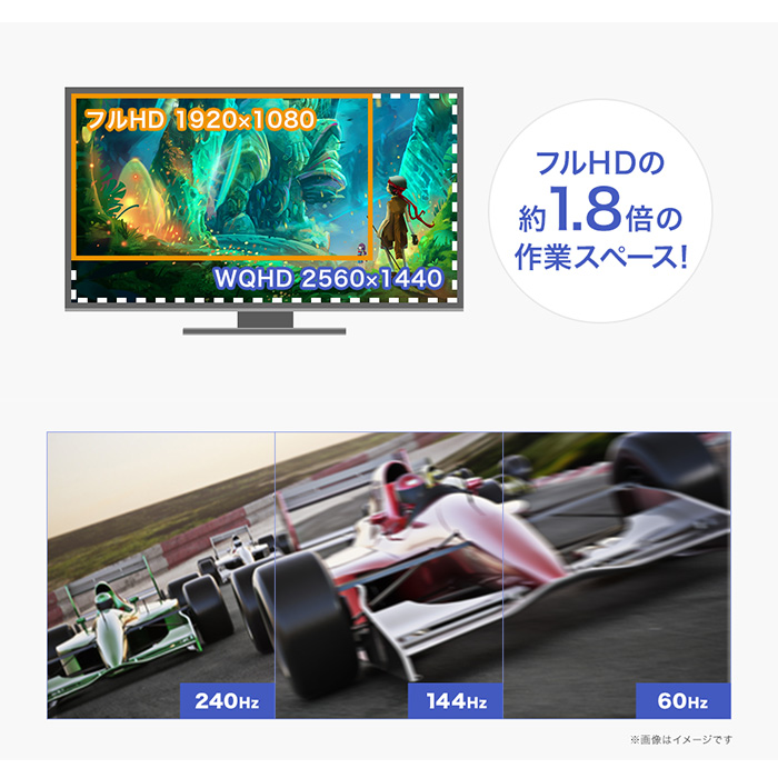 GigaCrysta 液晶モニタ 27型 IOデータ Mini LED採用 200Hz＆WQHD対応広