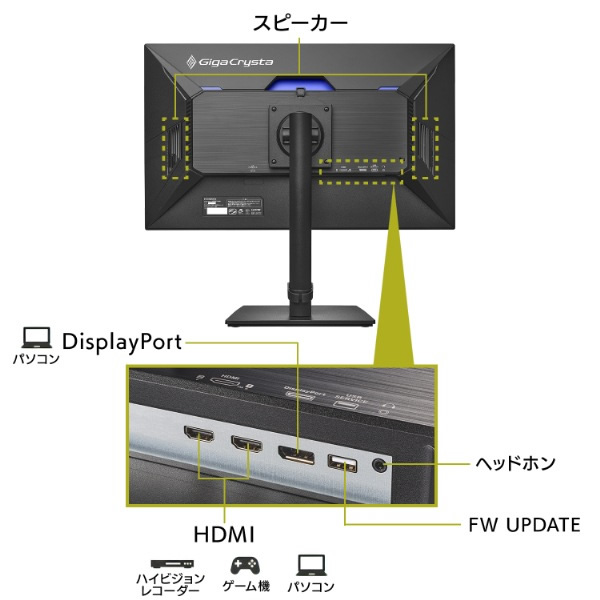 確認用7 I-O DATA（アイ・オー・データ機器） ゲーミングモニター 27型 WQHD