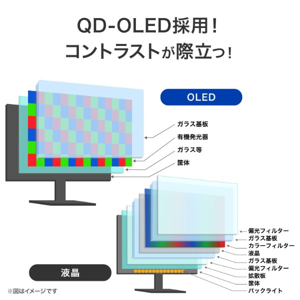 I-O DATA（アイ・オー・データ機器） ゲーミングモニター 27型 WQHD