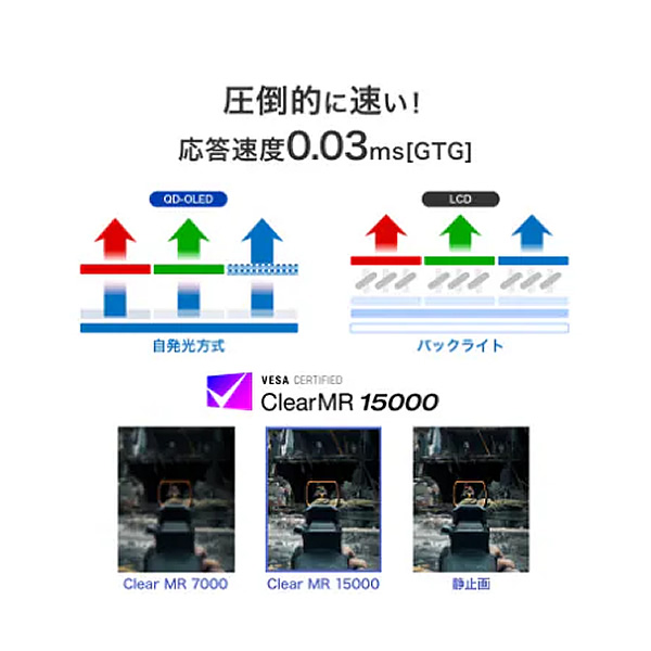 ゲーミングモニター 27型 WQHD PS5対応 競技用 高リフレッシュレート GigaCrysta I-O DATA アイ・オー・データ LCD-GDQ271UEL_9