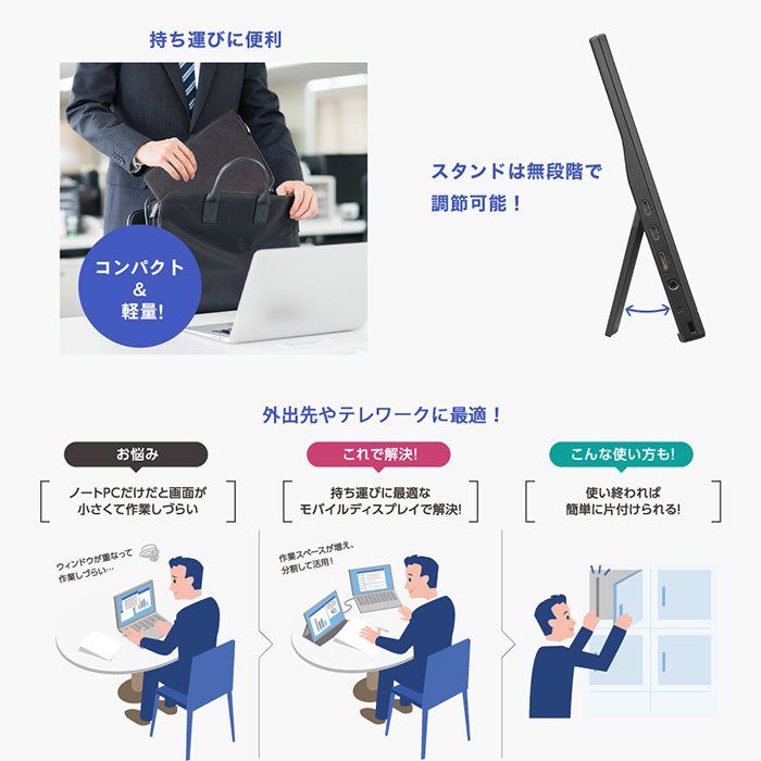 I-O DATA（アイ・オー・データ機器） 液晶モニタ 14型 IOデータ 1フル