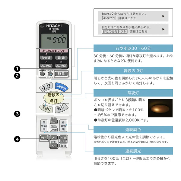 日立 シーリングライトの商品一覧｜シーリングライト、天井照明｜照明