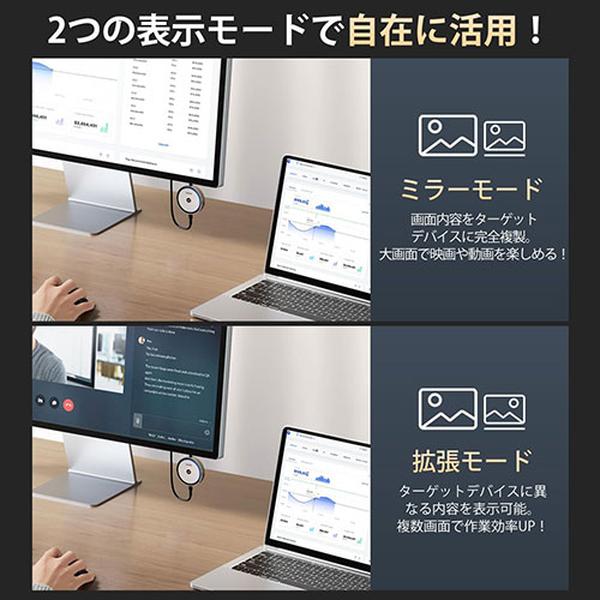 llano LLANO-S450 4KワイヤレスHDMI受信機 S450 4K/30Hz 超低遅延 最大