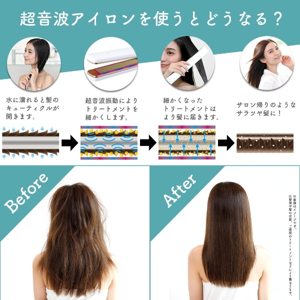LAVIEL plus 超音波トリートメントヘアアイロン 超音波