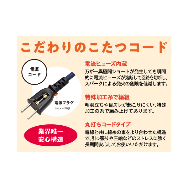 メトロ電気工業 こたつ用取替ヒーター 500W オレンジヒート 温風ファン