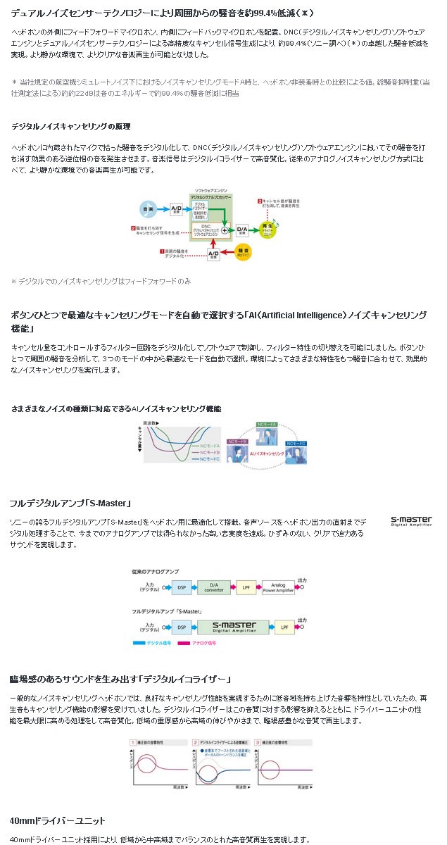 即納大特価 MDR-10RNC ソニー ノイズキャンセリング搭載ダイナミック