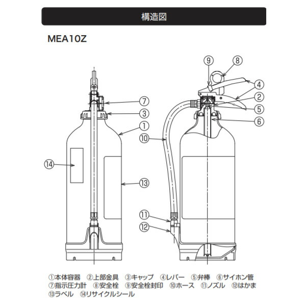 消火器 10型 業務用 2本セット 2026年製 MEA10Z 10型 業務用 蓄圧式 粉末ABC モリタ宮田工業
