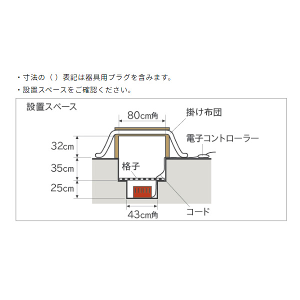 掘りこたつ用 ヒーターユニット メトロ電気工業 METRO MH-605RE(DB